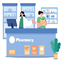Pharmacy
